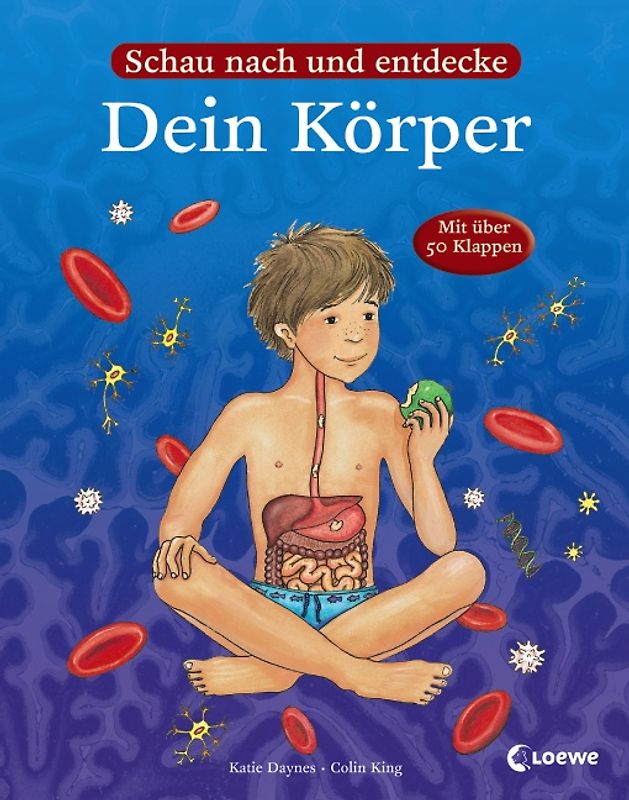 Dein Körper