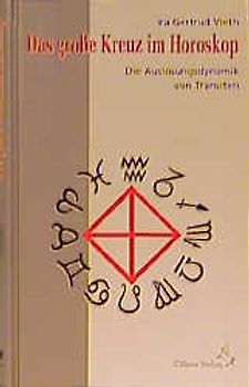 Das Grosse Kreuz im Horoskop