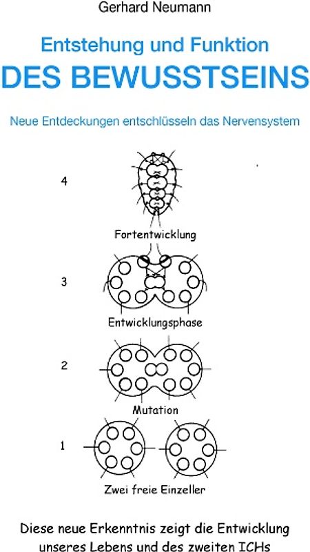 Entstehung und Funktion des Bewusstseins