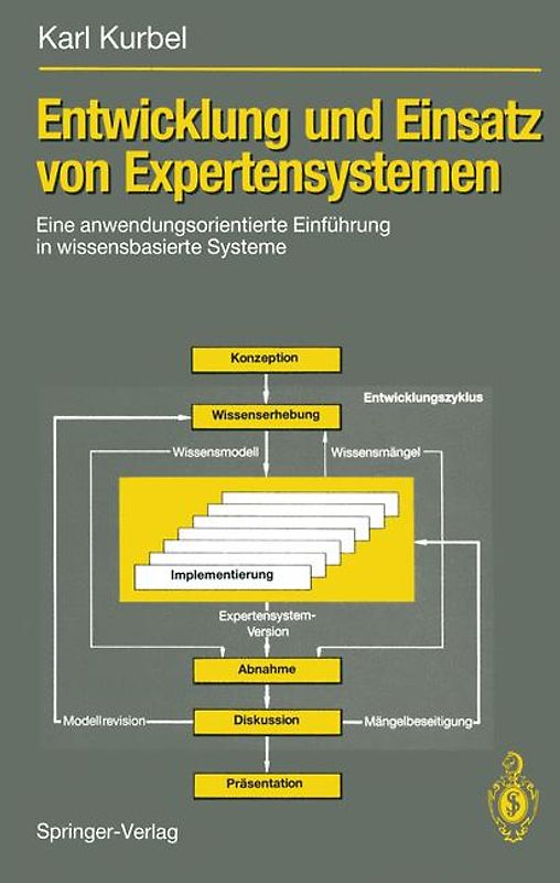 Entwicklung und Einsatz von Expertensystemen