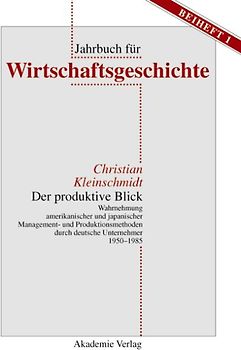 Der produktive Blick