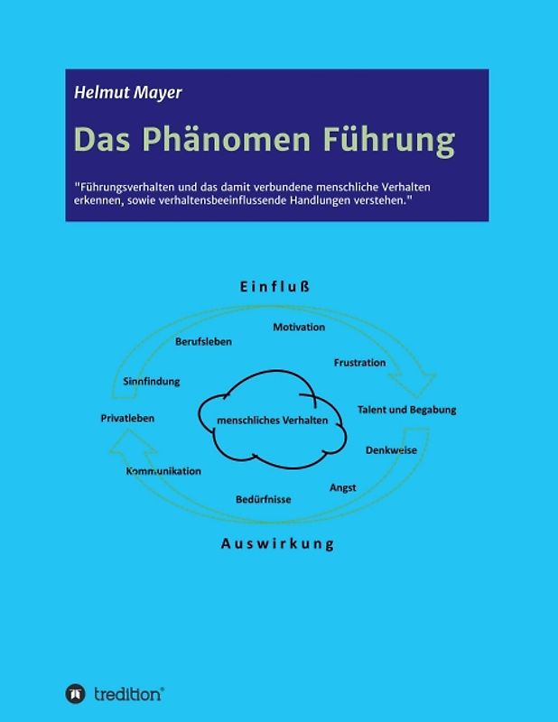 Das Phänomen Führung