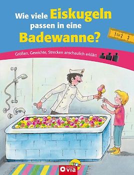 Wie viele Eiskugeln passen in eine Badewanne?