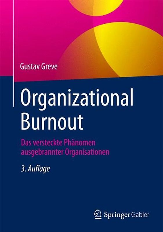 Organizational Burnout