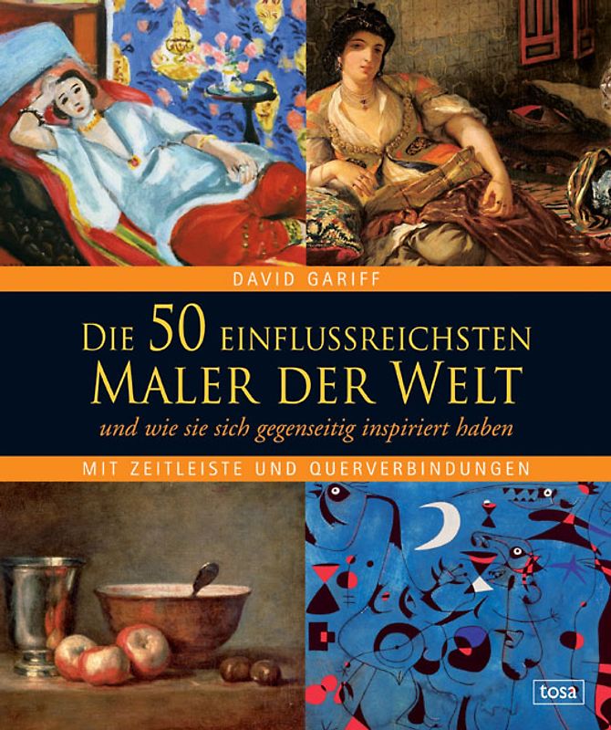 Die 50 einflussreichsten Maler der Welt