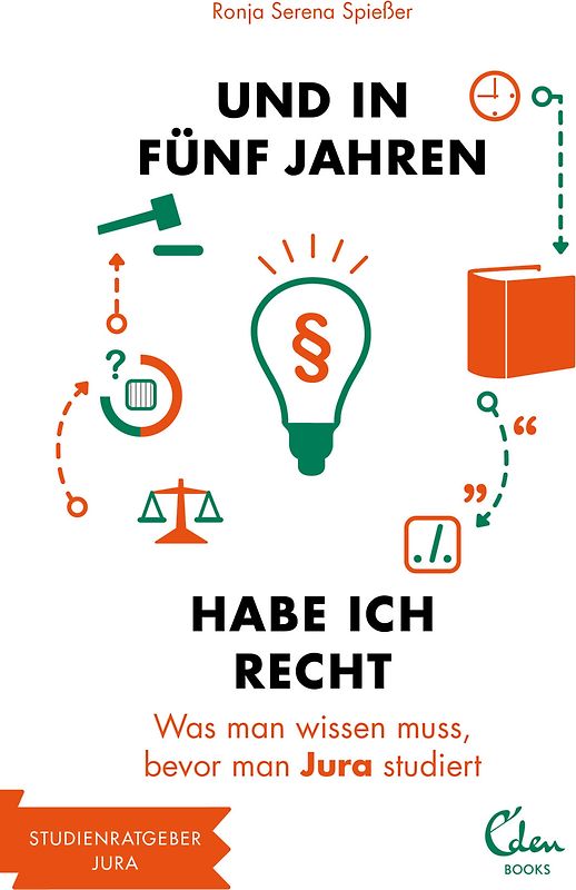 Und in fünf Jahren habe ich recht