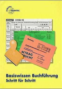 Basiswissen Buchführung Schritt für Schritt