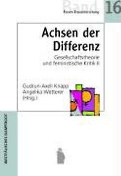 Achsen der Differenz