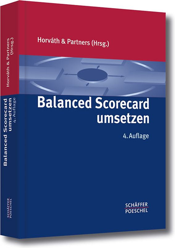 Balanced Scorecard umsetzen
