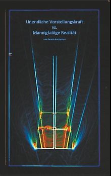 Unendliche Vorstellungskraft vs. Mannigfaltige Realität