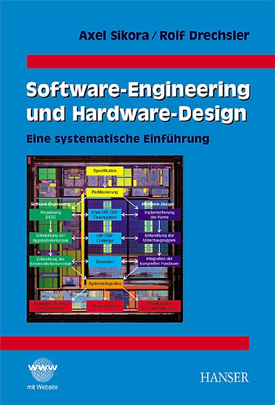 Software-Engineering und Hardware-Design