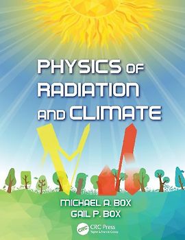 Physics of Radiation and Climate