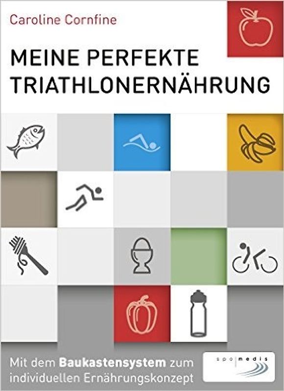 Meine perfekte Triathlonernährung
