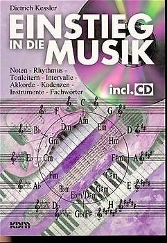 Einstieg in die Musik