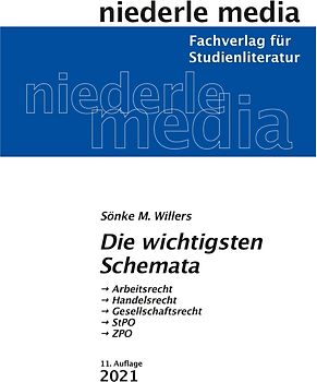 Die wichtigsten Schemata - 2025