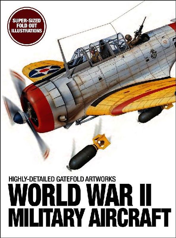 World War II Military Aircraft