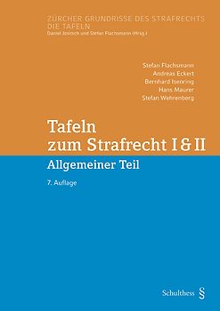 Tafeln zum Strafrecht I & II