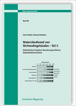Materialaufwand von Nichtwohngebäuden - Teil II