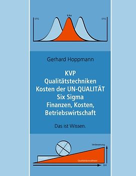 KVP Qualitätstechniken