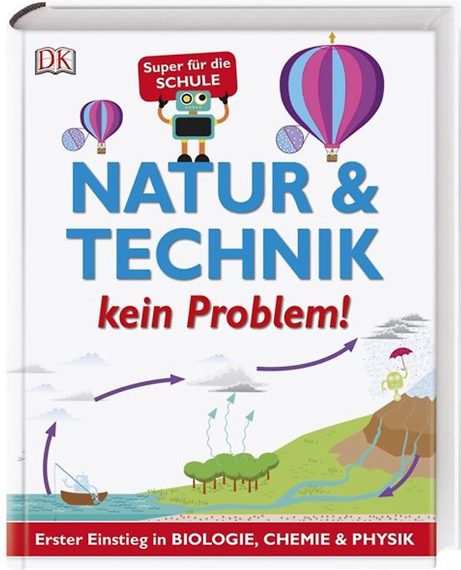 Natur & Technik - kein Problem!
