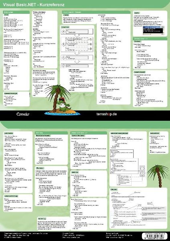 Visual Basic.NET Referenz - Befehlskarte (DIN A4)