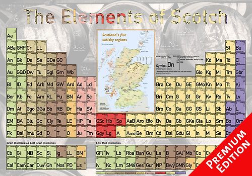 Elements of Scotch - Poster 100x70cm Premium Edition