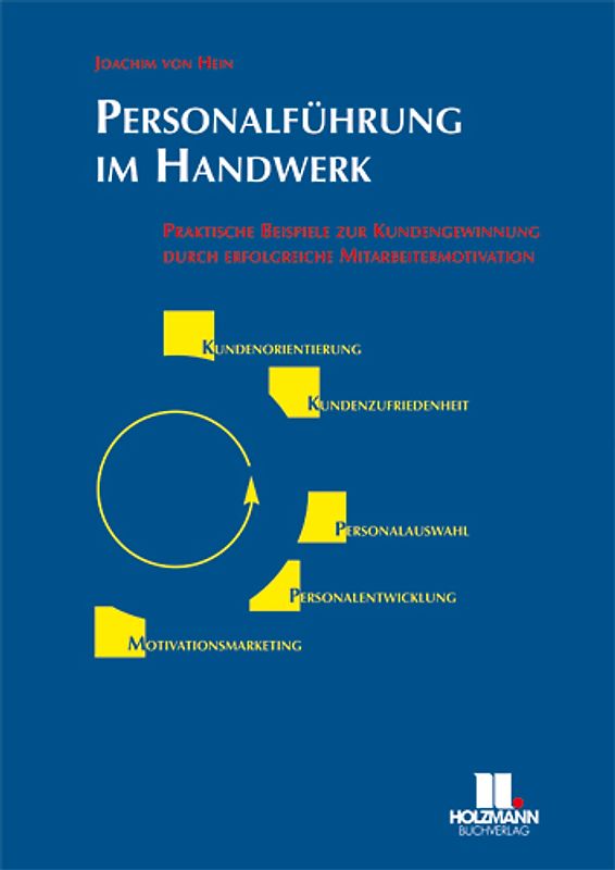Personalführung im Handwerk
