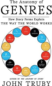 Anatomy of Genres
