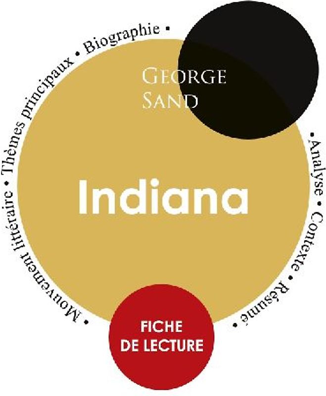 Fiche de lecture Indiana (Étude intégrale)