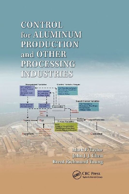 Control for Aluminum Production and Other Processing Industries