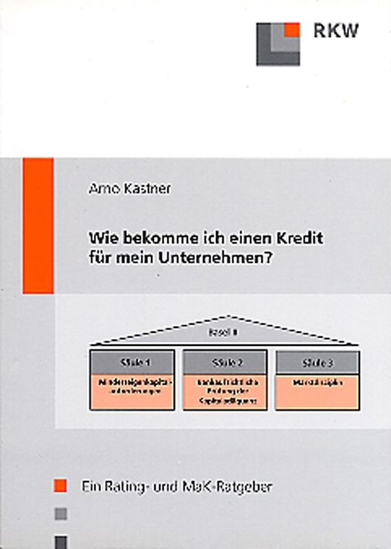 Wie bekomme ich einen Kredit für mein Unternehmen?