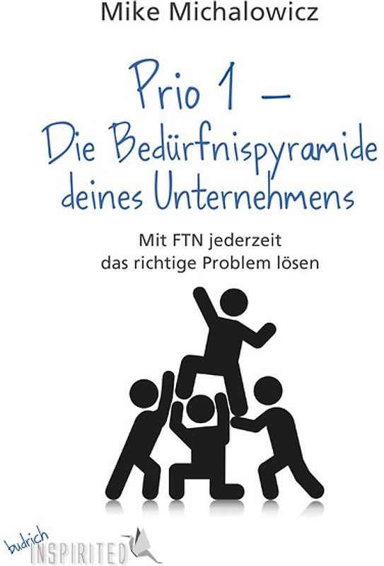Prio 1 – Die Bedürfnispyramide deines Unternehmens