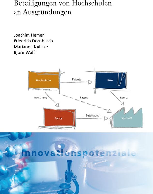 Beteiligungen von Hochschulen an Ausgründungen.