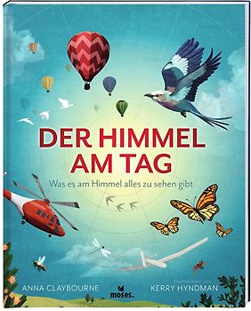 Der Himmel am Tag und in der Nacht