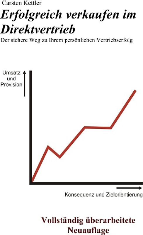 Erfolgreich verkaufen im Direktvertrieb