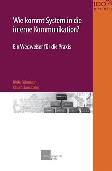 Wie kommt System in die interne Kommunikation?