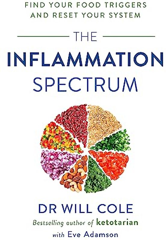 The Inflammation Spectrum