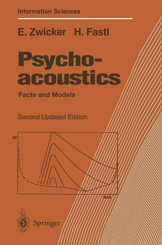 Psychoacoustics