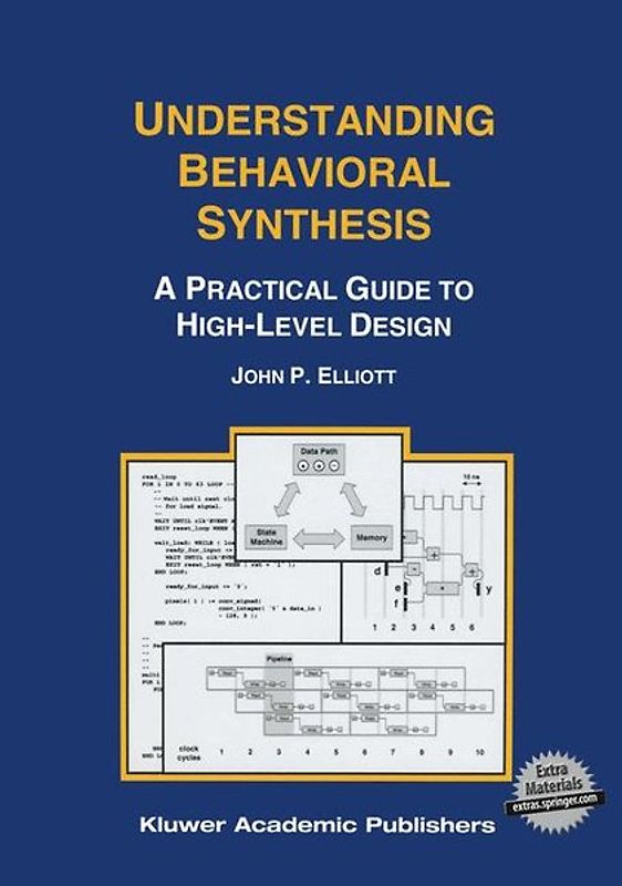 Understanding Behavioral Synthesis