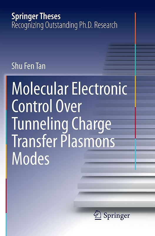 Molecular Electronic Control Over Tunneling Charge Transfer Plasmons Modes