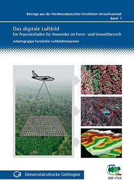 Das digitale Luftbild
