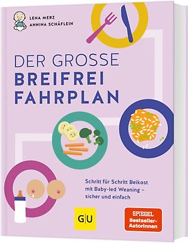 Der große Breifrei-Fahrplan