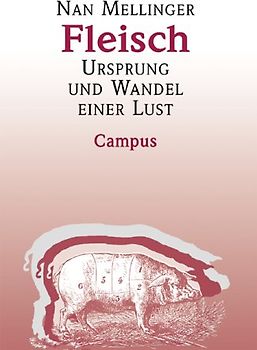Fleisch