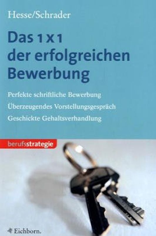 Das 1 x 1 der erfolgreichen Bewerbung
