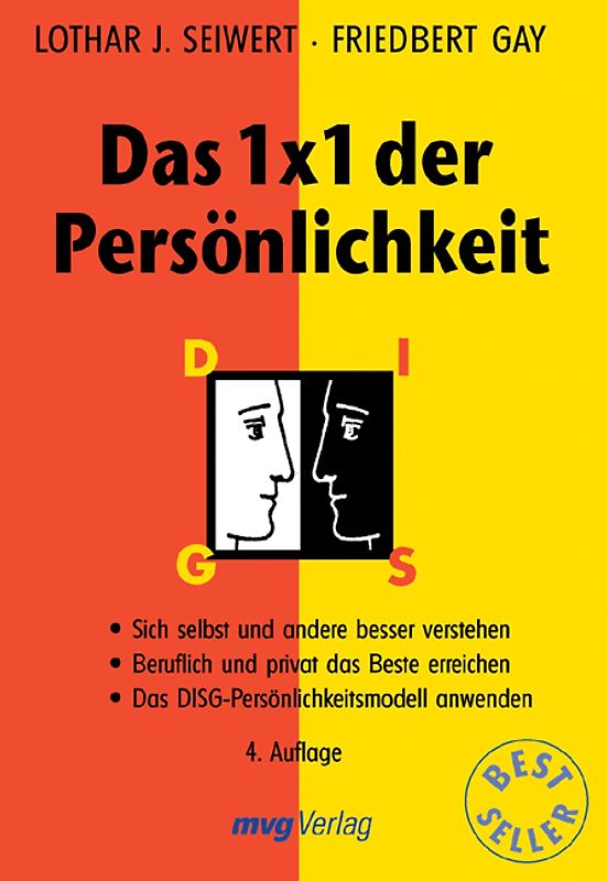 Das 1 x 1 der Persönlichkeit