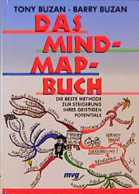 Das Mind-Map-Buch