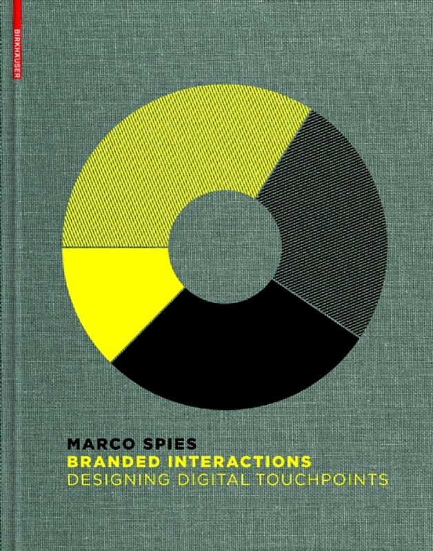 Branded Interactions