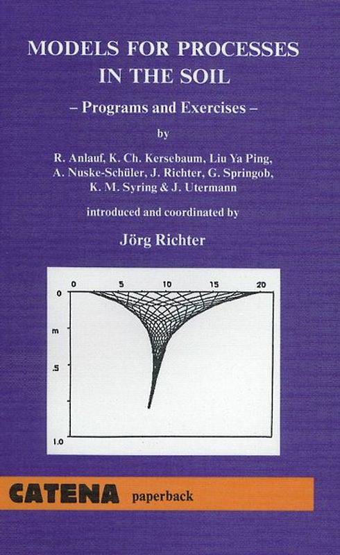 Models for Processes in the Soil