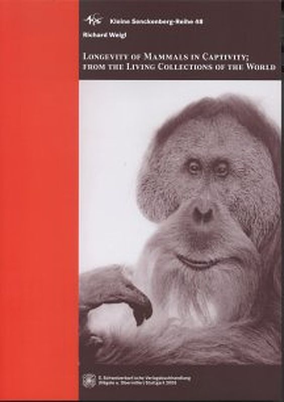 Longevity of mammals in captivity