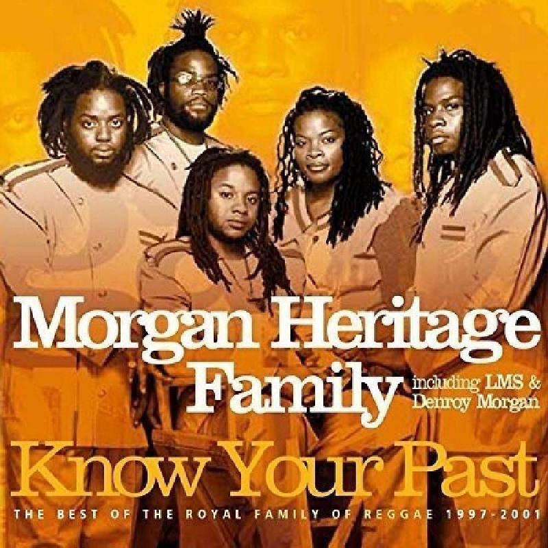 Know Your Past-Best of